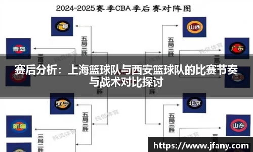 谈球吧